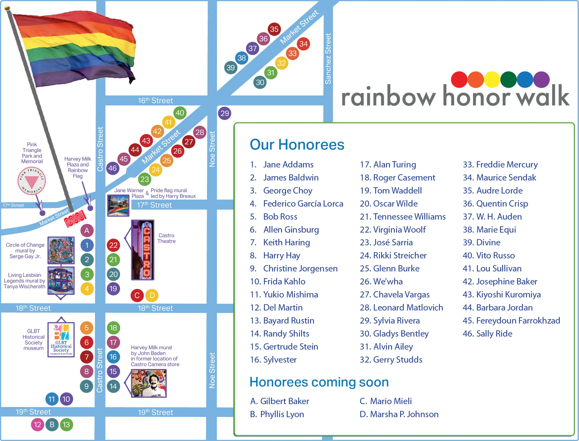 RHW_landmarks